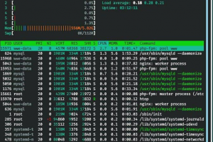Миграция WordPress + ЧПУ с Apache2 => nginx + php 7.2 + fpm