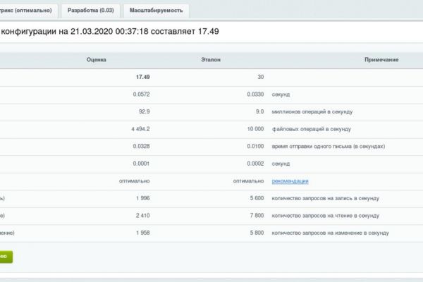 Ускорение Bitrix ( mariadb )
