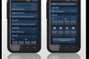 Смс рассылка