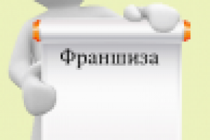Продающая статья на тему франшиза