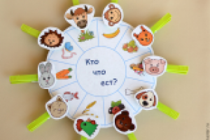 Развивающие игры с прищепками