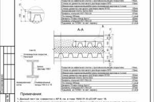 полы в душевой