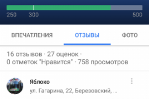 Аккаунт на Google