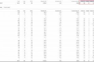 ПВХ "Москва"