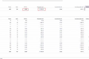 Директ Интернет Магазин СексШоп