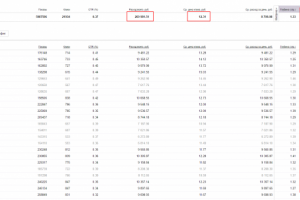 Директ Визовая Компания
