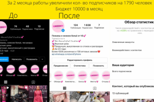 Комплексное продвижение инстаграм