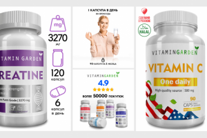 Инфографика для WB