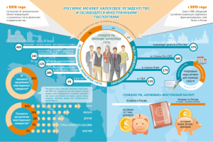 Инфографика