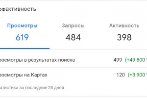 Оптимизация компании на Google Maps