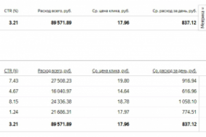 Юридические услуги