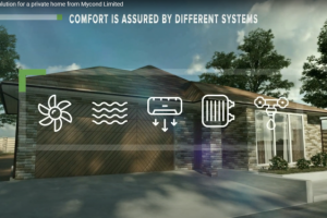 An integrated solution for a private home from Mycond Limited