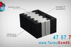 Теплоблоки от Компании Термодом, Тверь. Рекламный ролик
