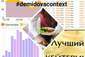 Контекстная и медийная реклама для службы кейтеринга!