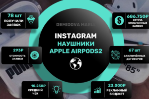 INSTAGRAM - Продажа AIRPODS2