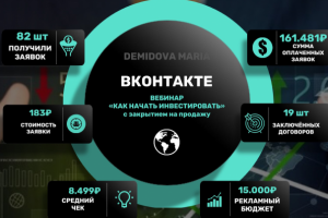 ВКОНТАКТЕ - ВОРОНКА НА ВЕБИНАР