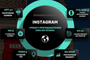 INSTAGRAM - курсы английского