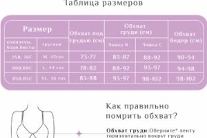 Карточка для Wailberis