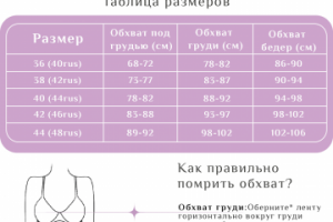 Карточка для Wailberis
