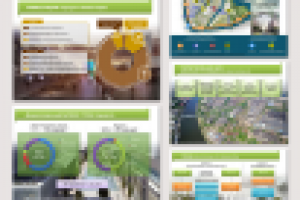 Презентация "ЗИЛ Юг"