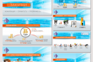 Презентация "Деп. г. Москвы по конкурентной политике"