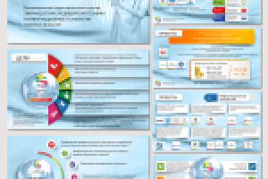 Презентация "Фармацевтика"