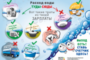 Энергоэффективность