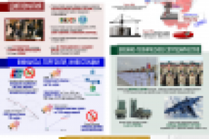 Россия-Китай