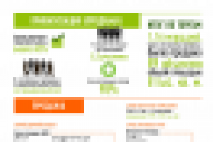 Деп. г. Москвы по конкурентной политике