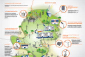 Инфографика (презентация)