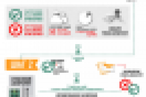 Инфографика для сайта