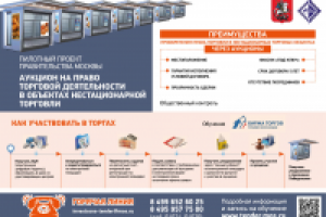 Инфографика для Департамент города Москвы по конкурентной полити