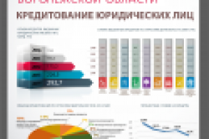 Инфографика