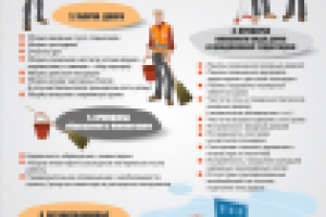 Информационный плакат