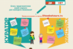 Инфографика для сайта