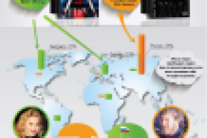 Инфографика (презентация)