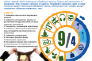 Инфографика для сайта