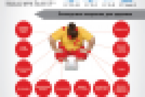 Инфографика для сайта