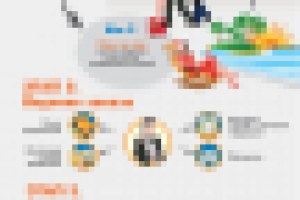 Инфографика для сайта