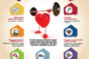 Инфографика для сайта