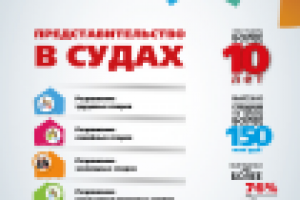 Инфографика (листовка)