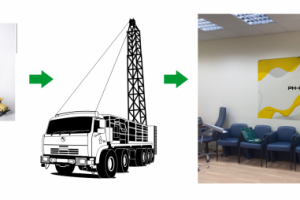 Отрисовка иллюстрации по референсам клиента.