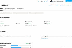 КЕЙС: 39 руб за контакт в нише по изготовлению поручней и перил