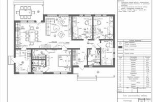 Пример: план расстановки мебели