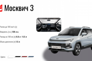 презентация