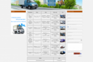 ТК Быстро Груз