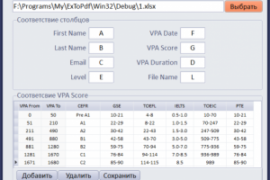 Создание сертификатов
