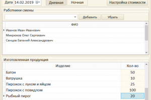 Учёт работы пекарни