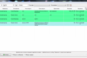 Простая CRM система