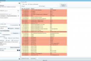Отслеживание работы средств учёта электроэнергии и оповещение